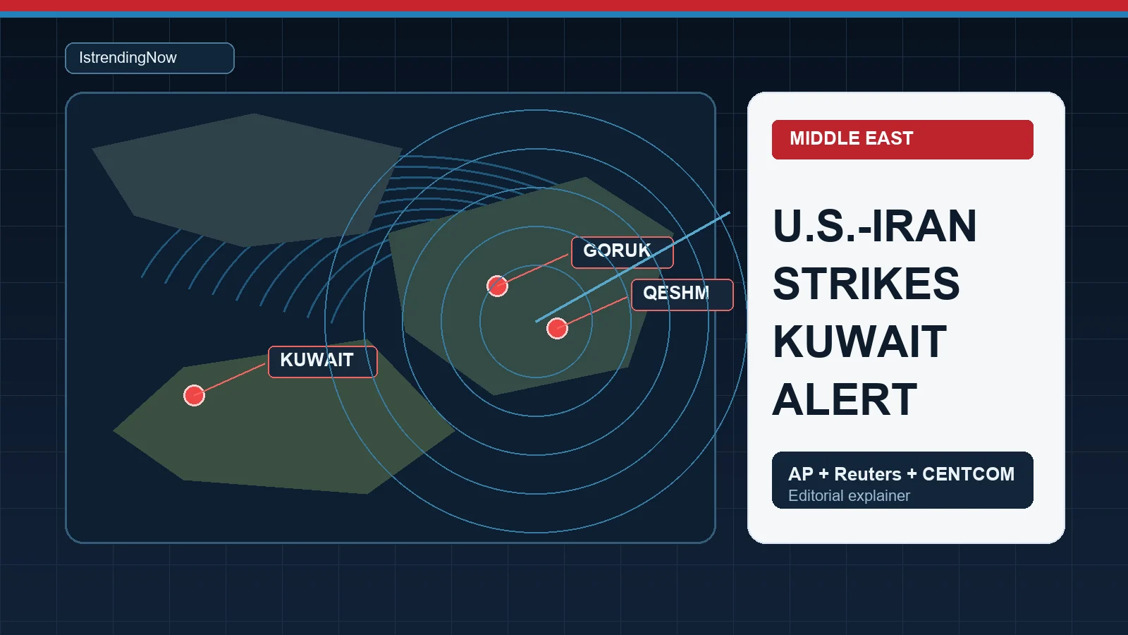 Editorial image for U.S.-Iran strikes put Kuwait and Gulf security back on alert